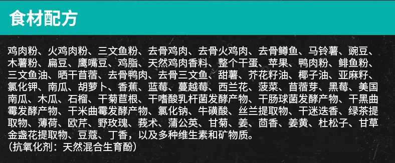 go狗粮是哪个国家的 这是一款加拿大的进口品牌！go狗粮是哪个国家的 这是一款加拿大的进口品牌！go狗粮是哪个国家的