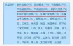 渴望、爱肯拿、博汪，这几种狗粮里哪种最适合金毛犬吃？