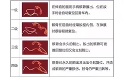 狗狗急性瘫痪 狗狗突然瘫痪不能动是怎么回事